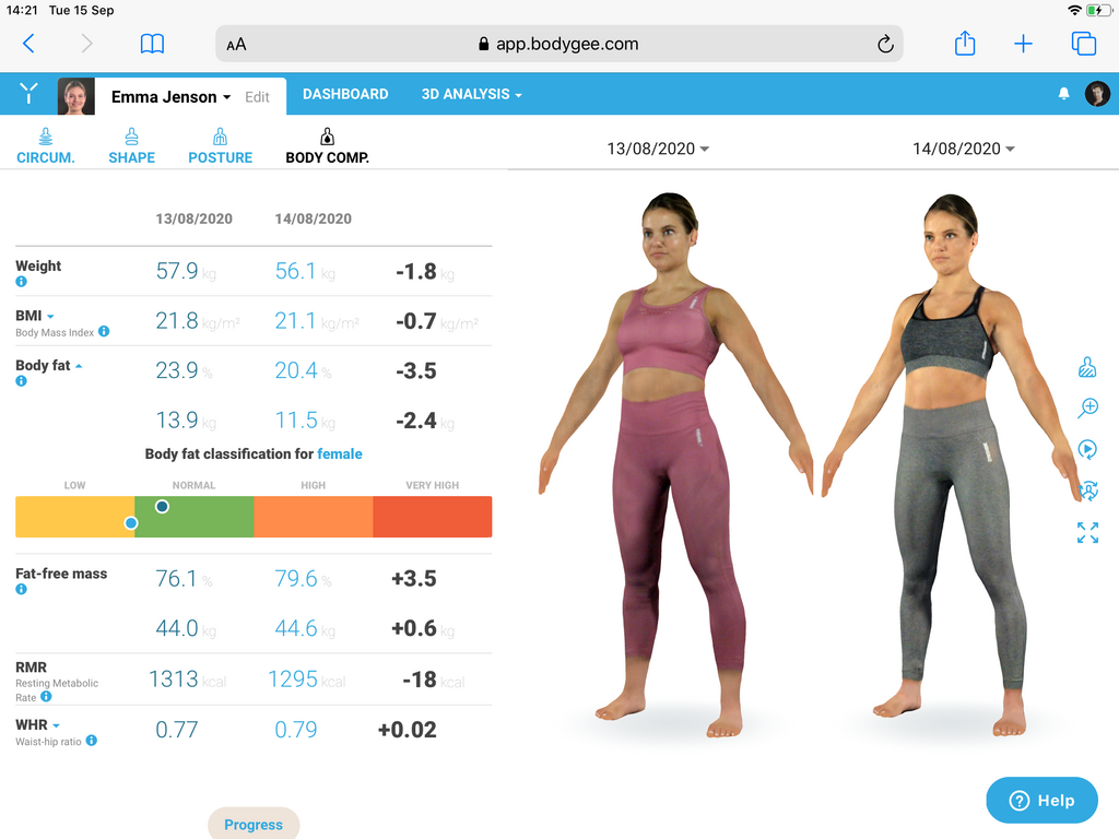 Body Fat Classification